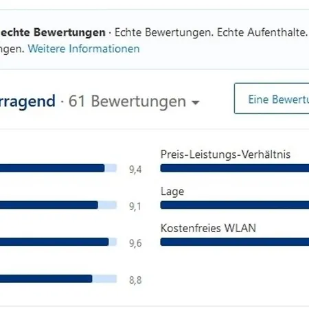 Fewo Lachmowe - Heuser - #130969 Prerow